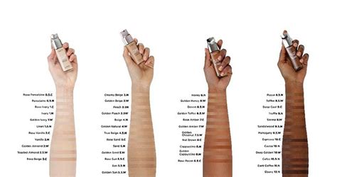 foundation shade finder online.